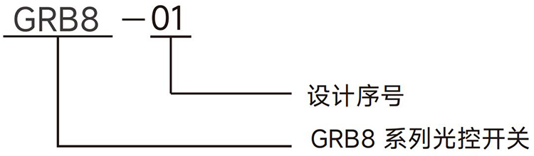 型號說明.jpg