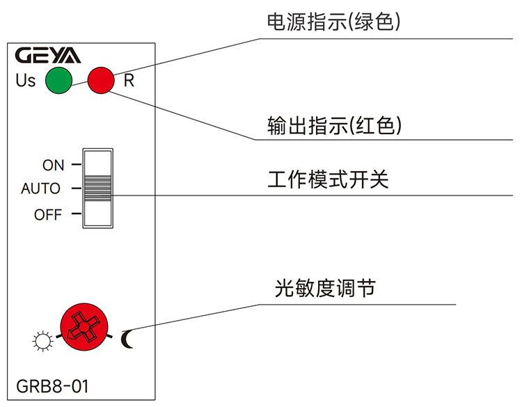 產(chǎn)品面板.jpg