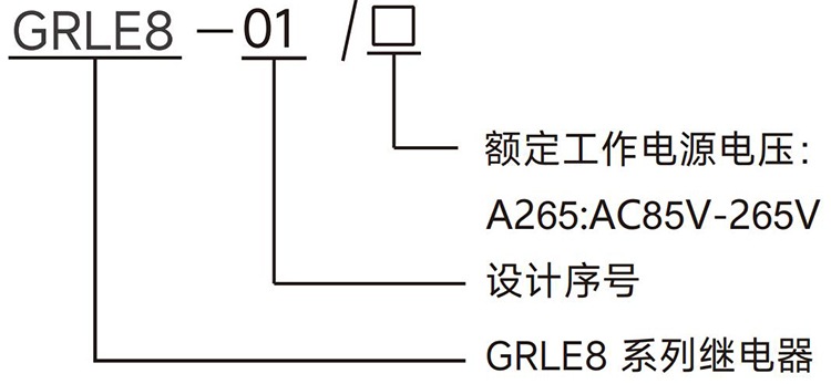 型號說明.jpg