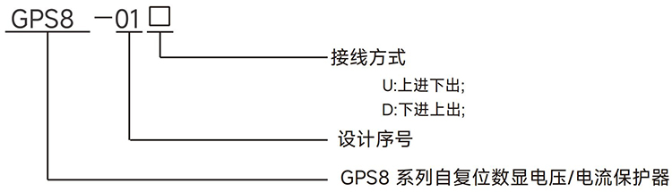 型號說明.jpg