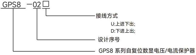 型號說明.jpg