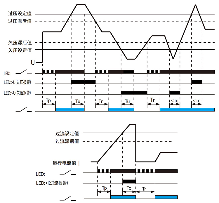 功能圖.jpg