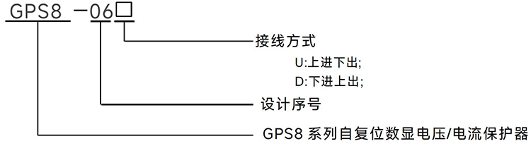 型號說明.jpg