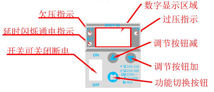 產(chǎn)品面板.jpg