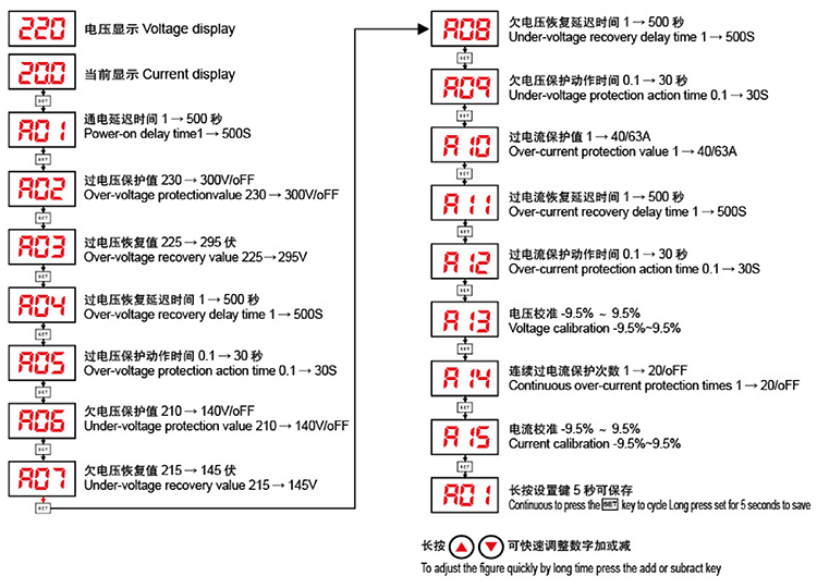 設(shè)置.jpg