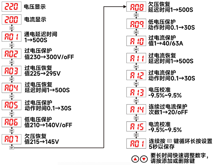 產(chǎn)品設(shè)置.jpg