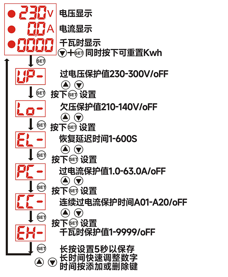 功能設(shè)置.jpg